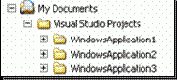 ПОНЯТНО О Visual Basic NET