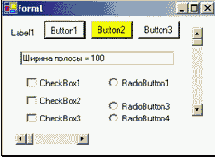 ПОНЯТНО О Visual Basic NET
