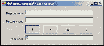 ПОНЯТНО О Visual Basic NET
