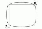 ПОНЯТНО О Visual Basic NET