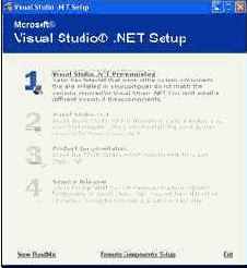 ПОНЯТНО О Visual Basic NET