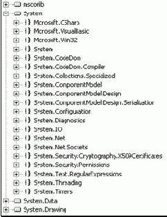 ПОНЯТНО О Visual Basic NET