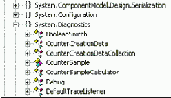 ПОНЯТНО О Visual Basic NET