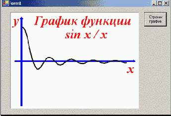   Visual Basic NET ( 2)
