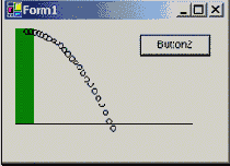   Visual Basic NET ( 2)
