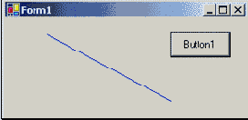   Visual Basic NET ( 2)
