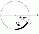   Visual Basic NET ( 2)
