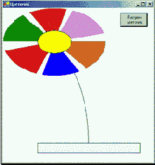   Visual Basic NET ( 2)
