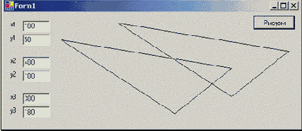   Visual Basic NET ( 2)
