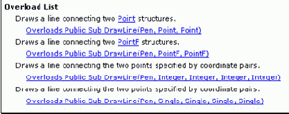   Visual Basic NET ( 2)
