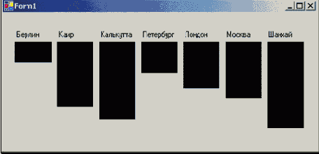   Visual Basic NET ( 2)
