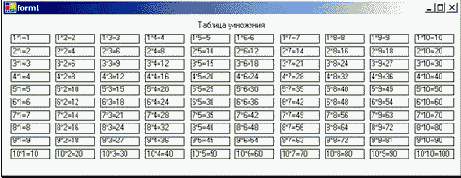   Visual Basic NET ( 2)
