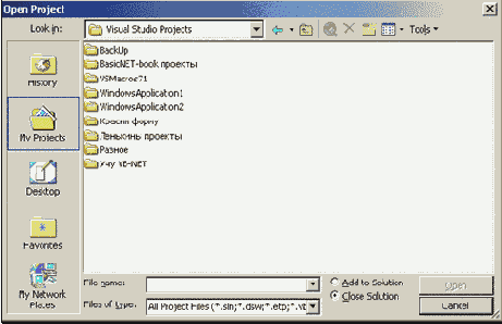ПОНЯТНО О Visual Basic NET