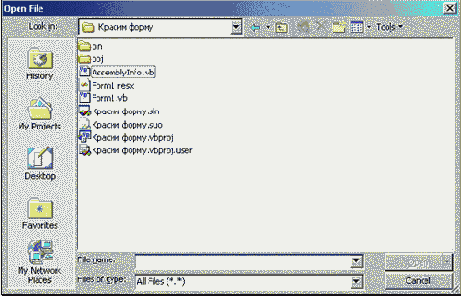 ПОНЯТНО О Visual Basic NET