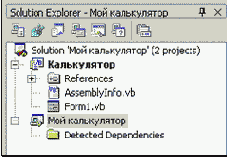 ПОНЯТНО О Visual Basic NET