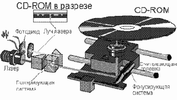 Новые информационные технологии. Основы и аппаратное обеспечение