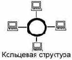 Новые информационные технологии. Основы и аппаратное обеспечение