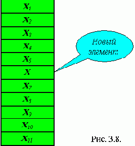 Структуры и алгоритмы обработки данных