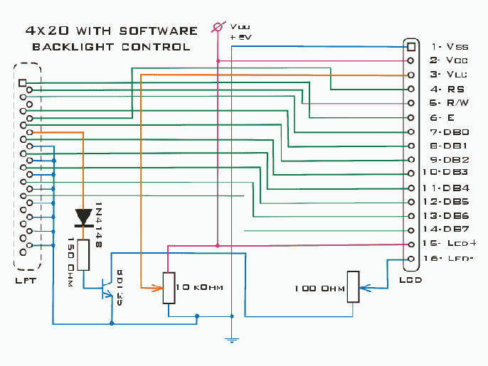  LCD-  LPT- 
