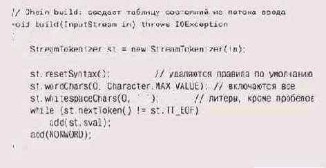 Пособие по практике программирования
