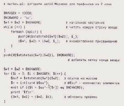 Пособие по практике программирования
