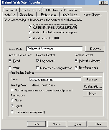   Directory 